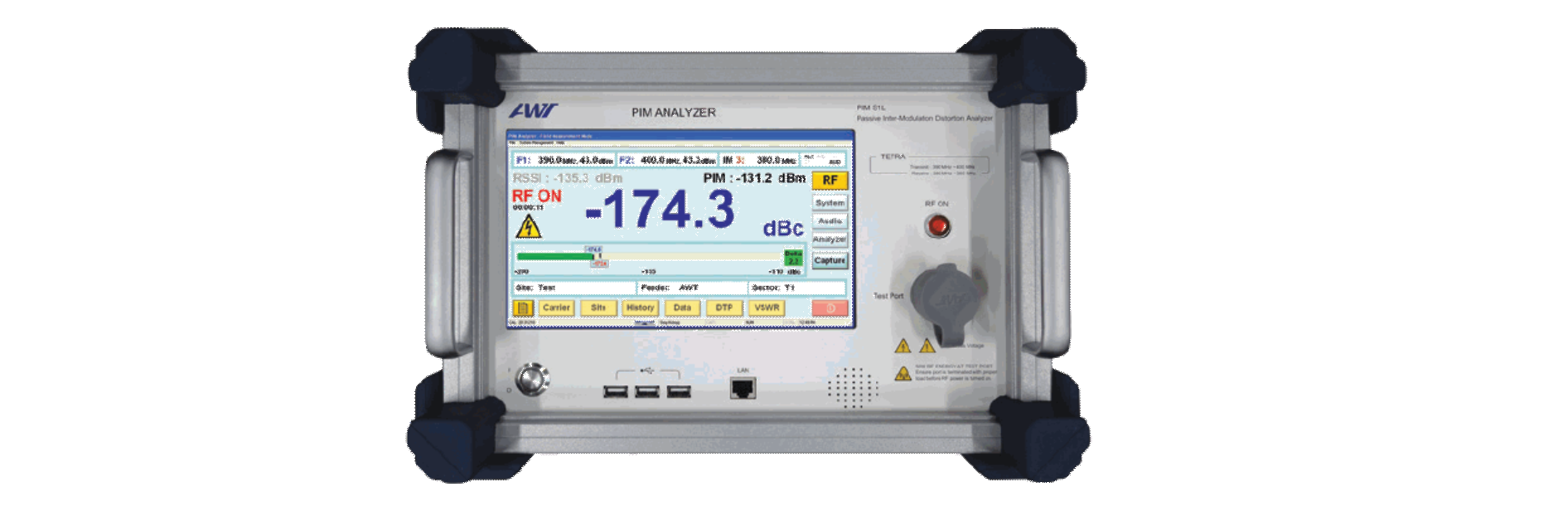 rfe-PIM Analyzer