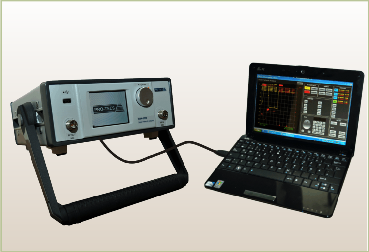 Seminar SNA 3500 